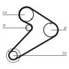 Timing Belt HYUNDAI, KIA, MITSUBISHI