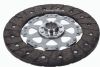 Clutch Kit -