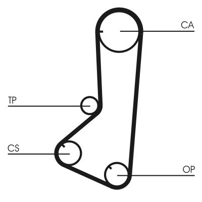 Timing Belt Hyndai, Mitsubishi