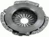 Clutch Pressure Plate -
