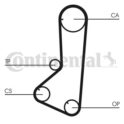 Timing Belt Hyndai, Mitsubishi