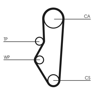 Timing Belt Kit CT 525 K1 Timing Belt Kit CT 525 K1