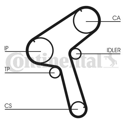 Timing Belt CT917 Timing Belt CT917