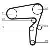 Timing Belt ASTRA H, VECTRA C 1.9 CDTI