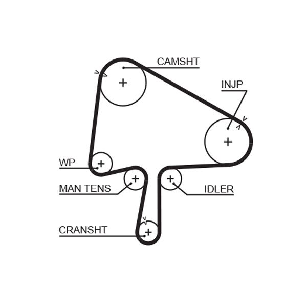 Timing Belt Mazda 323 BJ 2.0TD