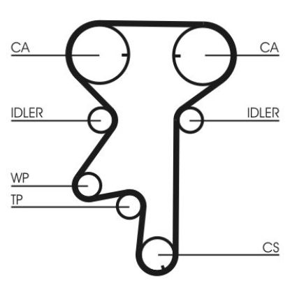 Water Pump & Timing Belt Kit ASTRA H, VECTRA C 1.8 16V