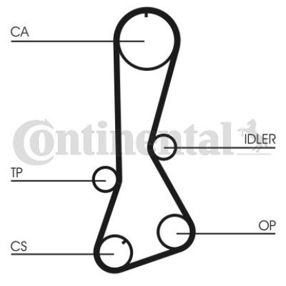 Timing Belt Toyota Timing Belt Toyota
